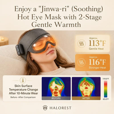 Halorest Heated Head Massager