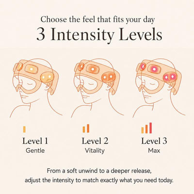 Halorest Heated Head Massager